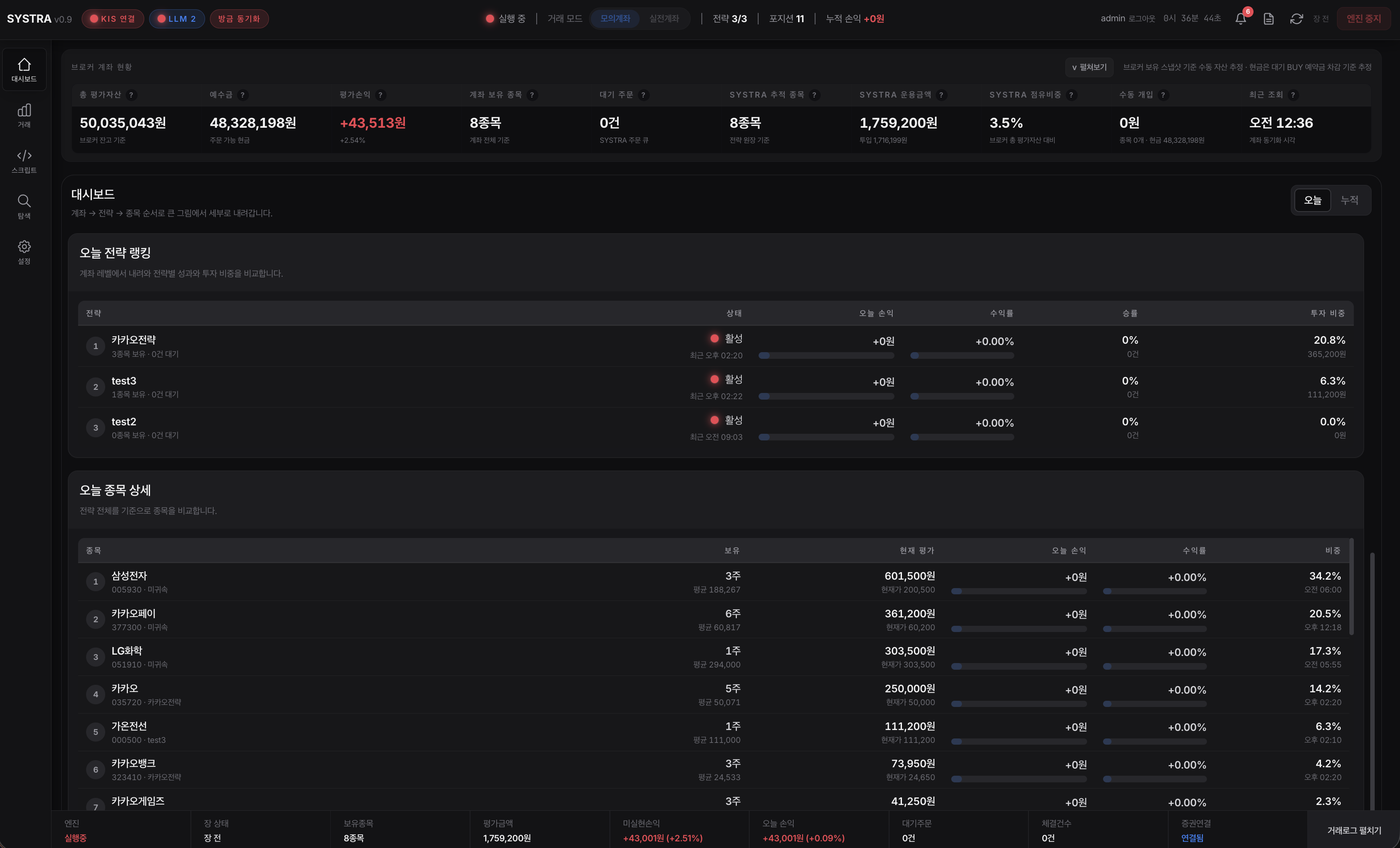 QUANTIQ 대시보드 계좌 현황 화면